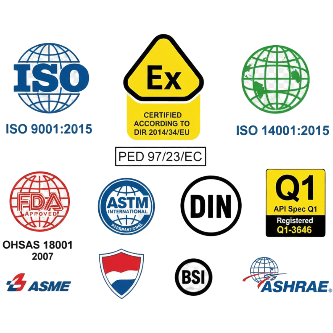 Global Standards